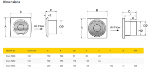125MM EXHAUST FAN FANTECH - Image 4