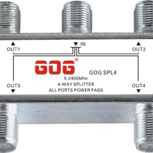 4 WAY SPLITTER