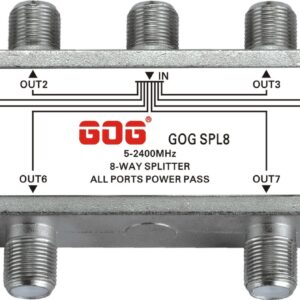 8 WAY SPLITTER